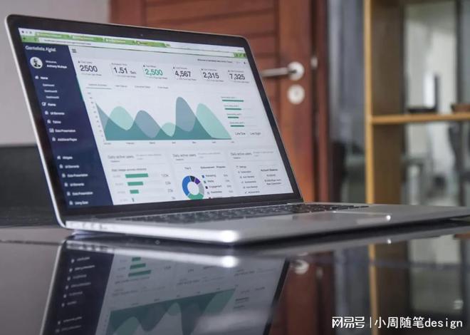bd半島(中國)官方網(wǎng)站2025年網(wǎng)站建立公司保舉：海內(nèi)建站效勞商怎樣選？(圖2)